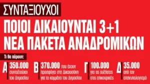 Αναδρομικά: 4 πακέτα για 855.000 συνταξιούχους – Ο ΕΦΚΑ εξετάζει καταβολές σε δόσεις